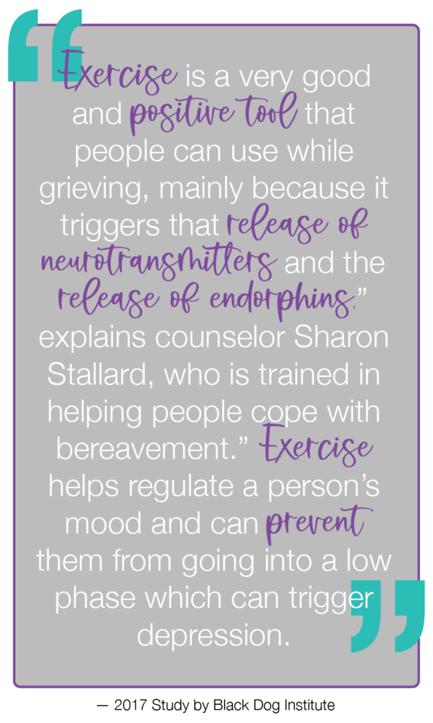 Quote from Black Dog Institute study